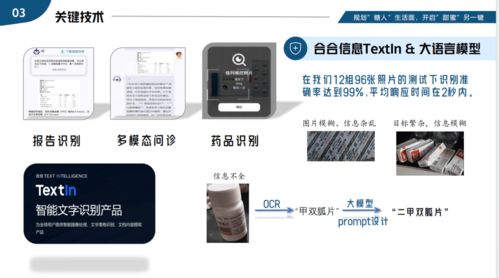 合合信息攜手中國大學生服務外包雙創大賽，共繪AI應用“新地圖”